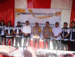 Polda Sulsel Ungkap Dugaan Korupsi Puluhan Milyar  Pemberian Fasilitas Kredit UKM