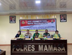 Polres Mamasa Gelar Rapat Koordinasi Operasi Mantap Praja Marano 2024 untuk Pengamanan Pilkada Serentak