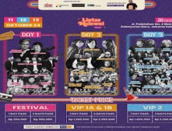 Festival Musik Lintas Melawai