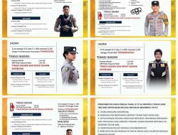 Info Penting, Polda Sulbar Buka Penerimaan Bakomsus Untuk Bidang Ini!