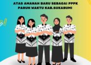 Keluarga Besar Perisai BPJS Ketenagakerjaan Sukabumi Ucapkan Selamat kepada PPPK Paruh Waktu yang Baru Dilantik