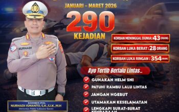 Dirlantas Polda Sulbar Gaungkan “Bulan Tertib Berkeselamatan”, Tekan Angka Kecelakaan!