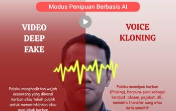 Social Engineering 2.0 Mengintai, Polres Gowa: Jangan Mudah Percaya Video dan Telepon