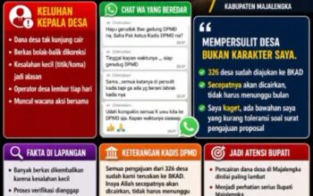 Kades di Majalengka Gelisah Dana Desa Lambat, Kadis DPMD: “Mempersulit Desa Bukan Karakter Saya, Ada Bawahan yang Kurang Toleransi”